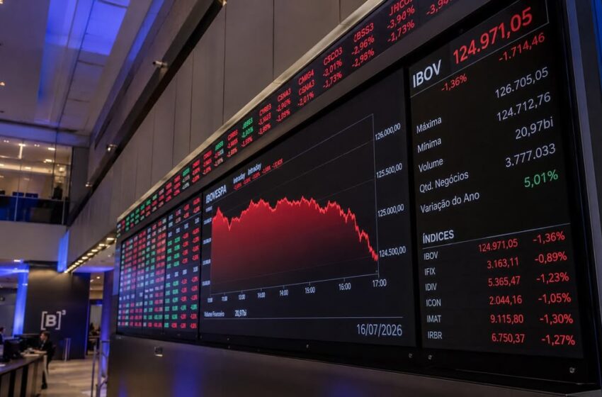  Mercados internacionais recuperam, enquanto bolsas africanas mantêm forte desempenho em 2026